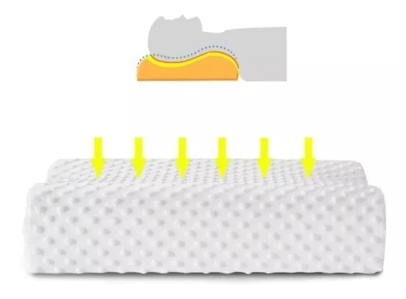 Almohada de Descanso Cervical